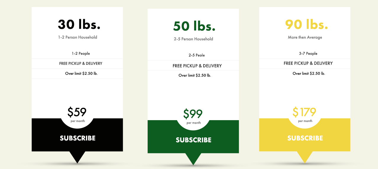 Champion Cleaners offers 3 subscription plans for their Dry Cleaning Pickup & Delivery service: 30 lbs (1-2 people) for $59/mo., 50 lbs (2-5 people) for $99/mo., or 90 lbs (3-7 people) for $179/mo.